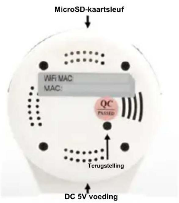 Digitus Plug&View OptiVision Pro - Alarm: - 3