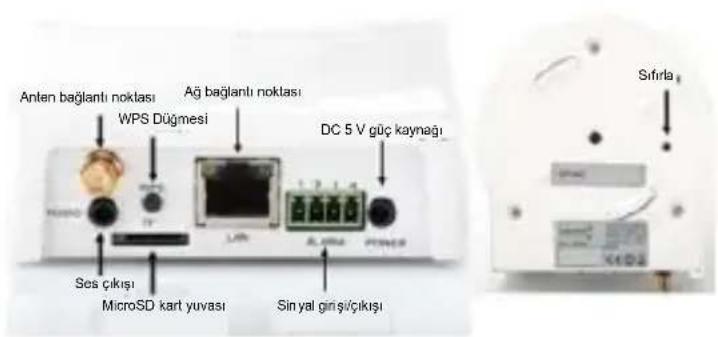 Digitus Plug&View OptiVision Pro - Alarm: - 1