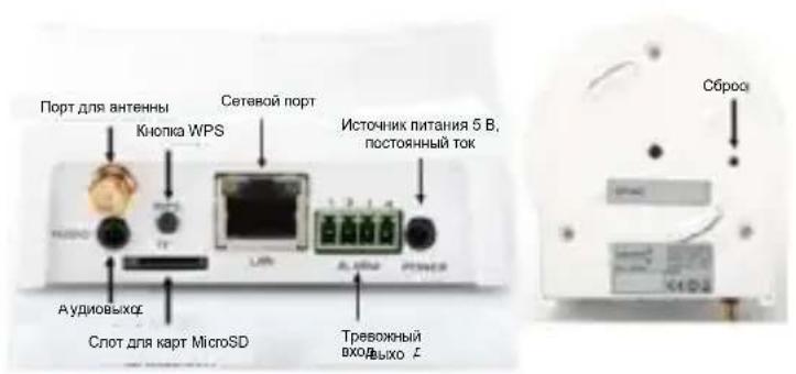 Digitus Plug&View OptiVision Pro - тревоги: - 1