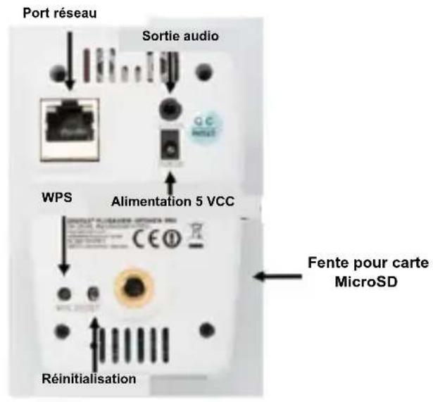Digitus Plug&View OptiView Pro - Alarme : - 2