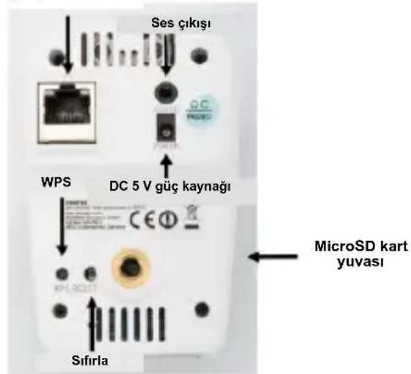 Digitus Plug&View OptiView Pro - Alarm: - 2