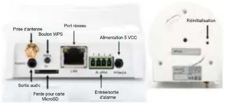 Digitus Plug&View OptiView Pro - Alarme : - 1