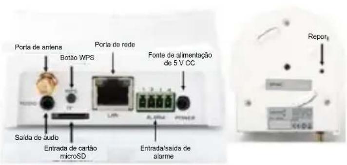 Digitus Plug&View OptiView Pro - Alarme: - 1