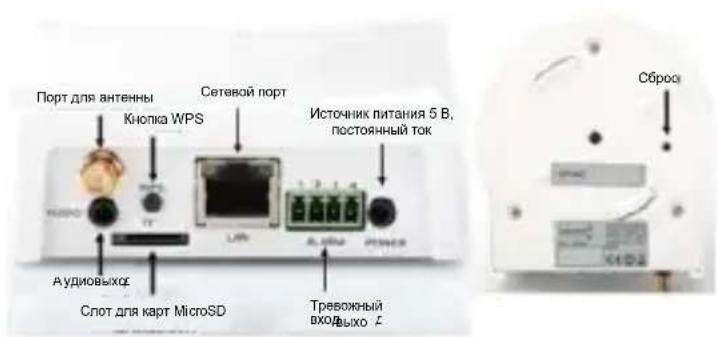 Digitus Plug&View OptiView Pro - тревоги: - 1