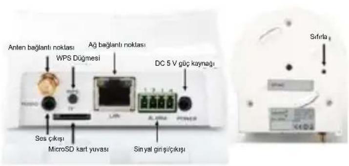 Digitus Plug&View OptiZoom - Alarm: - 1