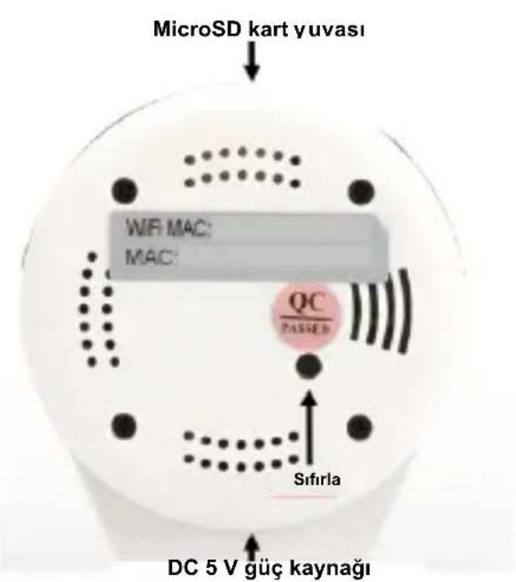 Digitus Plug&View OptiZoom - Alarm: - 3