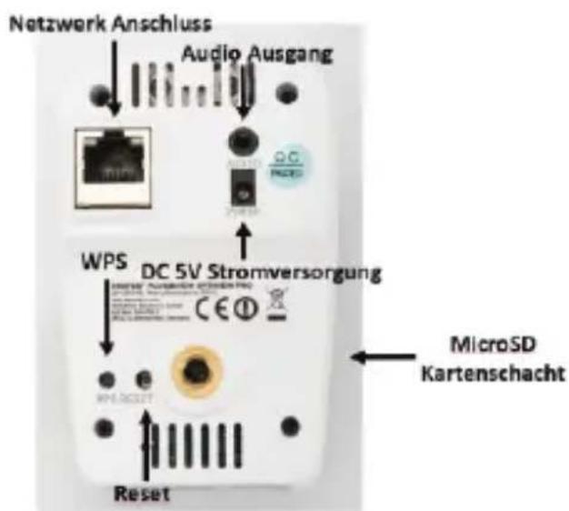 Digitus Plug&View OptiZoom - Alarm: - 2