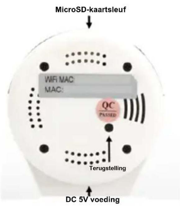 Digitus Plug&View OptiZoom - Alarm: - 3