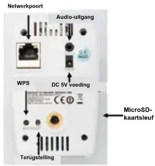 Digitus Plug&View OptiZoom - Alarm: - 2