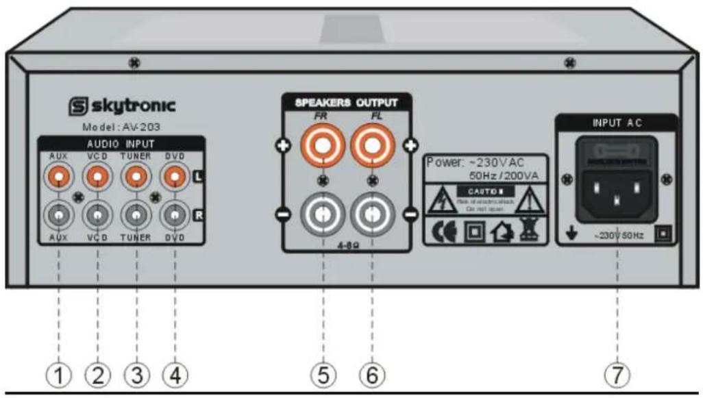 SKYTRONIC AV400 - Rückansicht: - 1