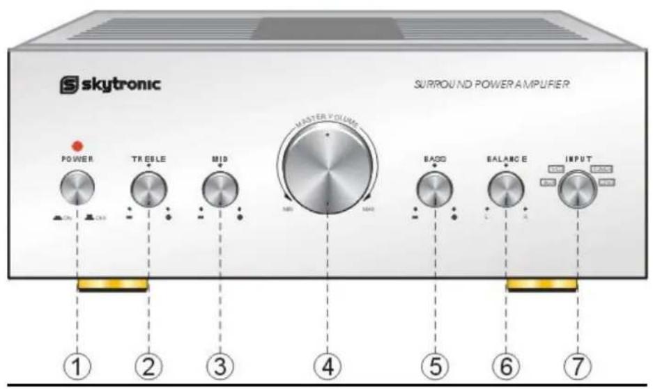 SKYTRONIC AV400 - Frontansicht : - 1