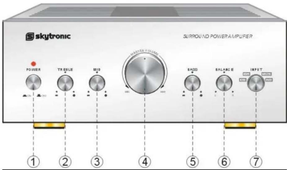 SKYTRONIC AV400 - Façade: - 1