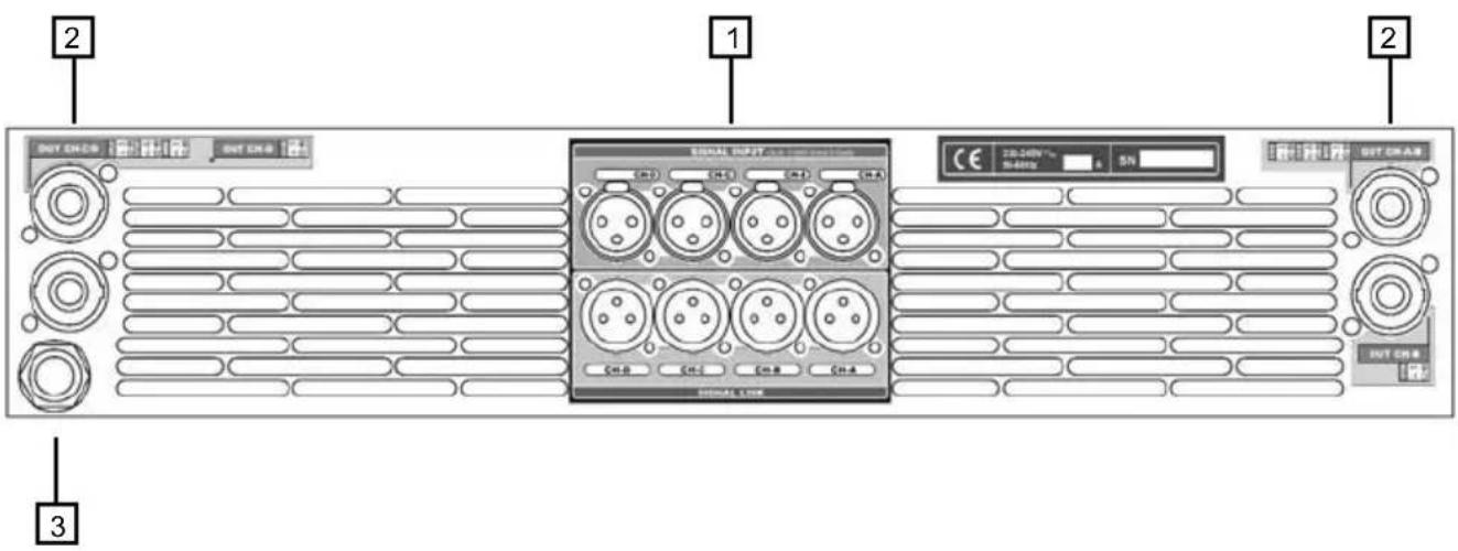 Ram Audio W 6000 - Rear Panel - 1