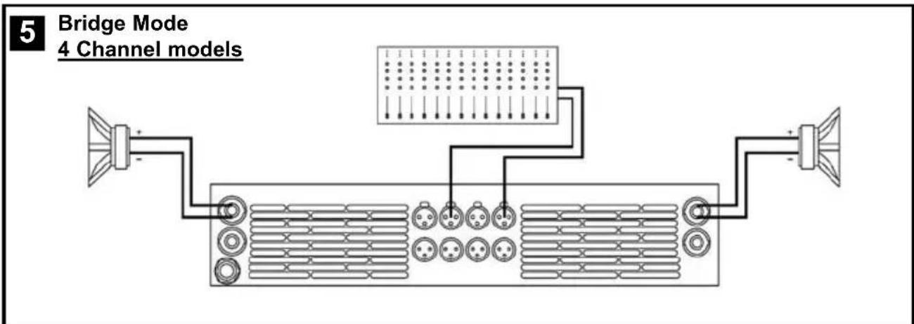 Ram Audio W 6000 - See Figure 5 - 2