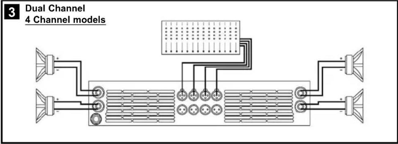 Ram Audio W 9000 - Voir Fig. 5 - 4