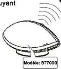 Soundmaster BT7000 - Connexion Bluetooth - 2
