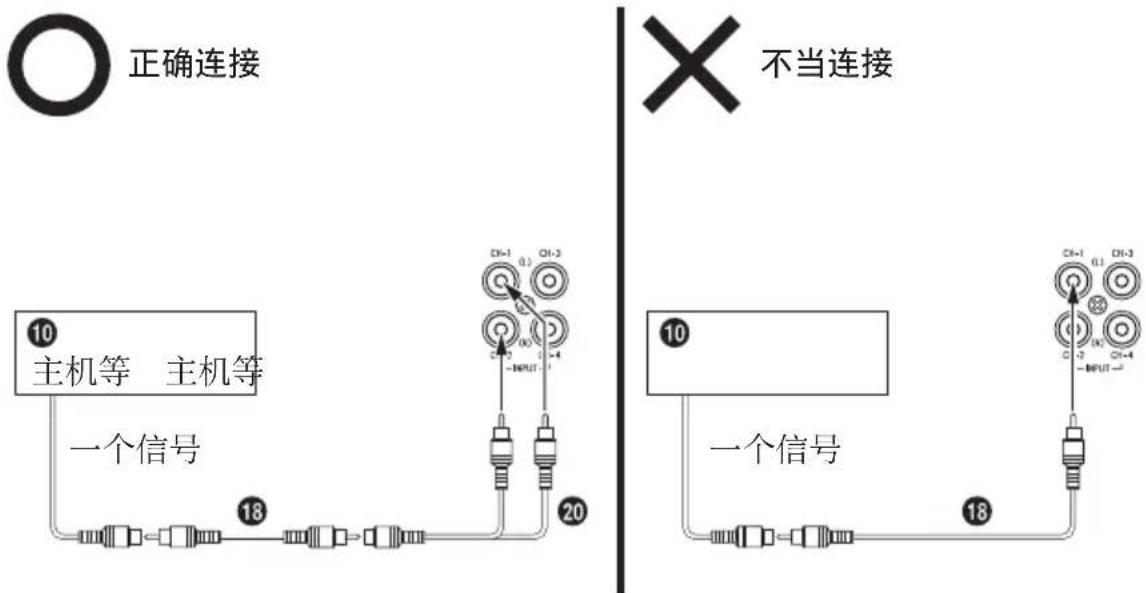 ALPINE R2-A60F - ■ 桥接放大器的重要提示 - 1