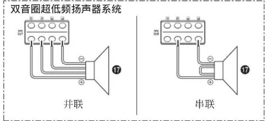 ALPINE R2-A60F - 超低频扬声器系统 - 2