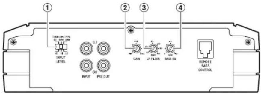 ALPINE S2-A120M - S2-A120M/ S2-A60M - 1