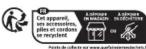 OMRON NEB6014 - Données techniques - 1