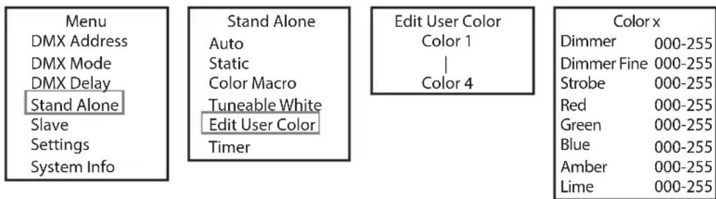 Cameo H2 FC - MODE STAND-ALONE EDIT USER COLOR - 1