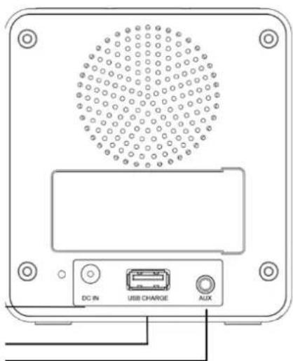 Soundmaster UR109 - BEDIENELEMENTE - 3