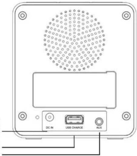 Soundmaster UR109 - UMIESTNENIE OVLÁDAČOV - 3