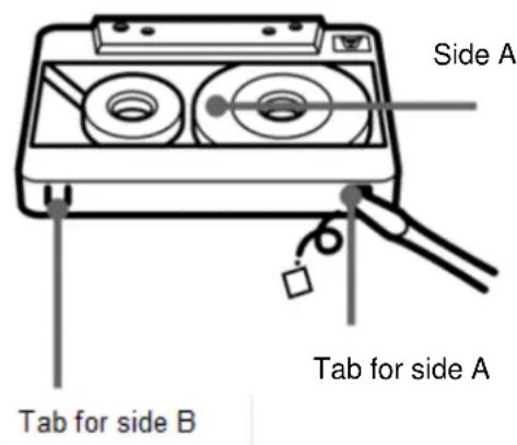 Soundmaster SCD1980 - Recording function: - 1
