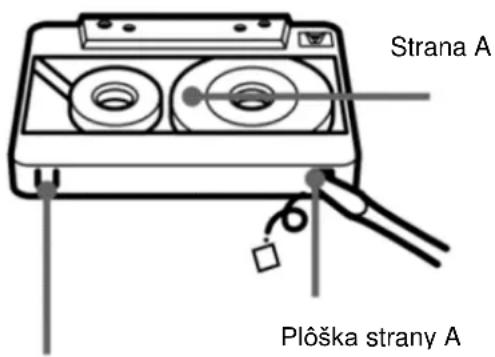 Soundmaster SCD1980 - Funkcia nahrva: - 1