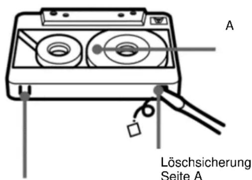 Soundmaster SCD1980 - KASSETTENAUFNAHME: - 1