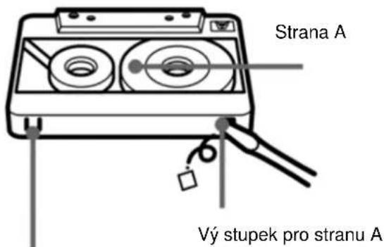 Soundmaster SCD1980 - Funkce nahrá vání : - 1