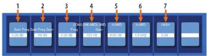 PRESONUS StudioLive 64S Series III - Commandes de Fat Channel contextuel - 1