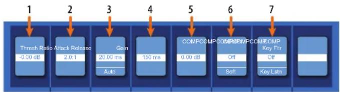 PRESONUS StudioLive 64S Series III - Commandes de Fat Channel contextuel - 1