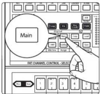Main FAT CHANNEL CONTROL - SELECT