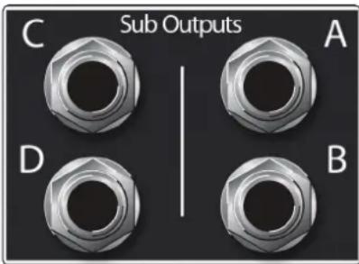 C Sub Outputs A D B