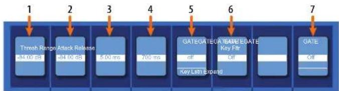 PRESONUS StudioLive 64S Series III - Commandes de Fat Channel contextuel - 1