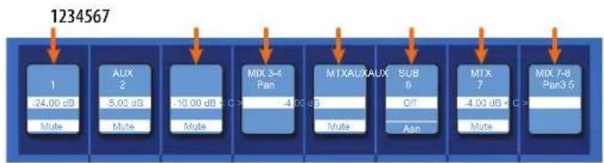1234567 1 -24.00 dB Aux 2 -5.00 dB -10.00 dB C > - MIX 3-4 Pan MTXAUXAUX SUB b MTX 7 -4.00 dB < C > MIX 7-8 Pan3 5 Mute Mute Mute Mute Mute