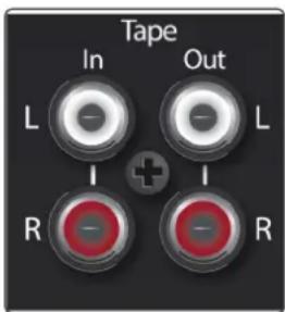 PRESONUS StudioLive 64S Series III - Câblage du connecteur XLR pour l'alimentation fantôme : - 3