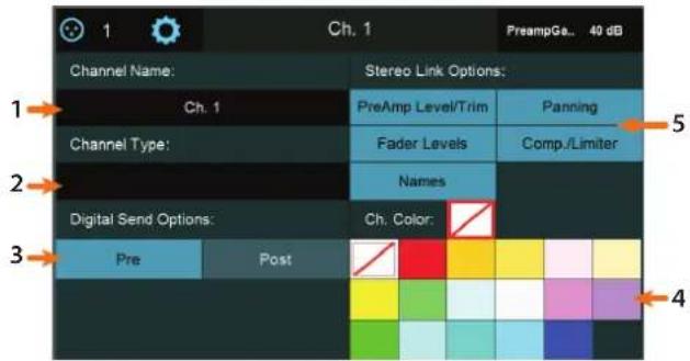 PRESONUS StudioLive 64S Series III - Écran des réglages de canal - 2