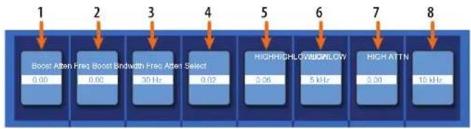 PRESONUS StudioLive 64S Series III - Commandes de Fat Channel contextuel - 1