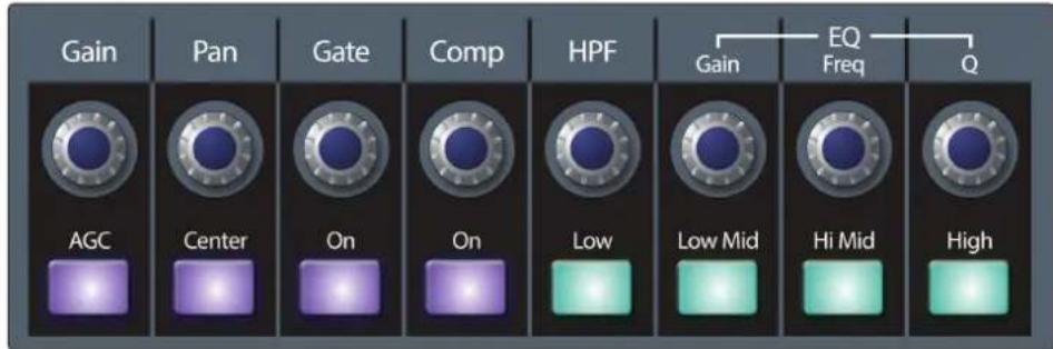 PRESONUS StudioLive 64S Series III - FAT CHANNEL CONTROL - SELECTED CHANNEL - 1