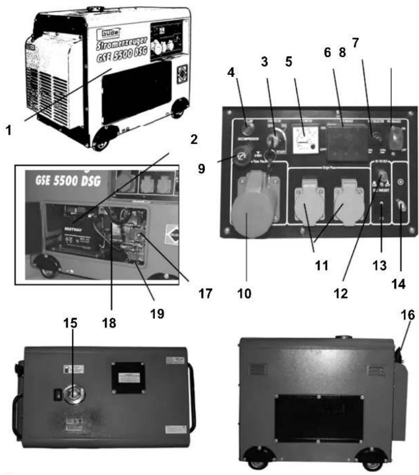 Güde GSE 5500 DSG - GSE 5500 DSG # 40586 - 1