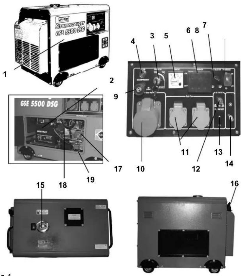 Güde GSE 5500 DSG - GSE 5500 DSG # 40586 - 1