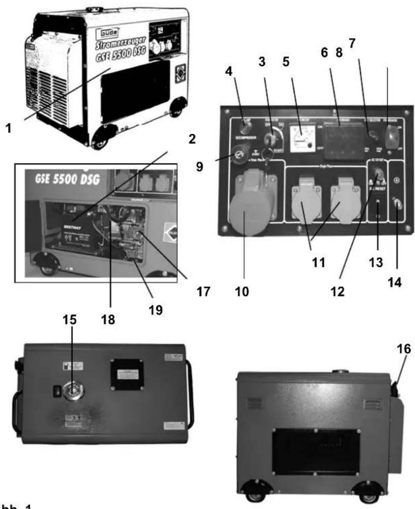 Güde GSE 5500 DSG - GSE 5500 DSG # 40586 - 1