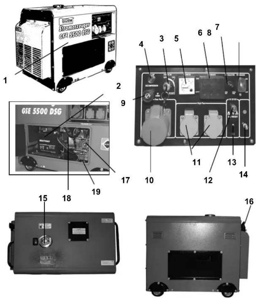Güde GSE 5500 DSG - GSE 5500 DSG # 40586 - 1