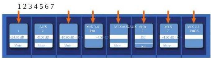 PRESONUS StudioLive 32SX Series III - Commandes de Fat Channel contextuel - 2