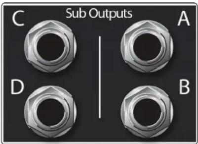 C Sub Outputs A D B