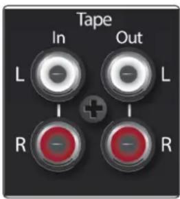 PRESONUS StudioLive 32SX Series III - Câblage du connecteur XLR pour l'alimentation fantôme : - 3