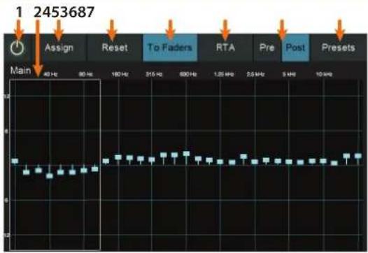 PRESONUS StudioLive 32SX Series III - Utilisation de l'égaliseur graphique (GEQ) - 1