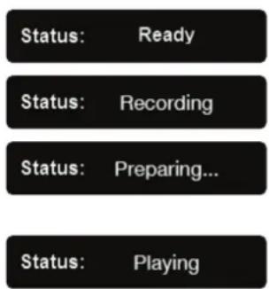 PRESONUS StudioLive 32SX Series III - Status (statut) : - 1